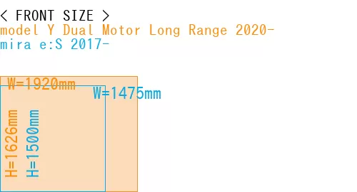 #model Y Dual Motor Long Range 2020- + mira e:S 2017-